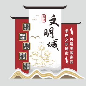 文明城市文化墙