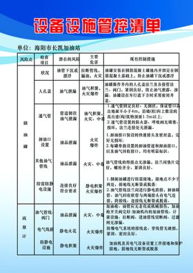 编号：74398209230553376278【酷图网】源文件下载-质量管控版面