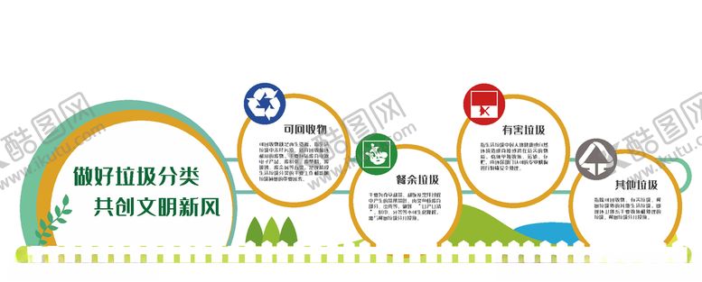 编号：41903907071927376694【酷图网】源文件下载-垃圾类文化墙