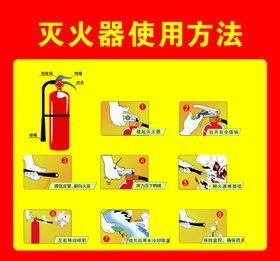 灭火器使用方法