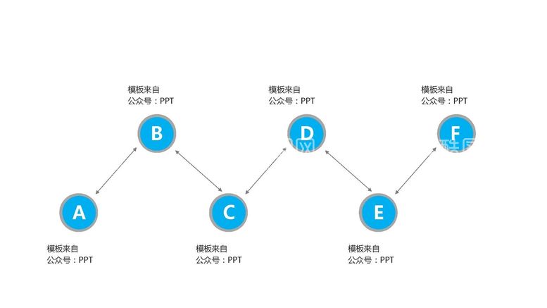 编号：78653412221126571916【酷图网】源文件下载-精品图表