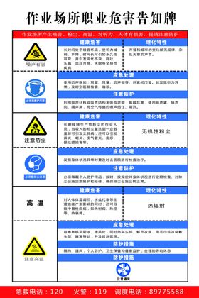 职业危害告知牌