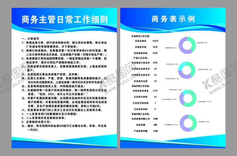 编号：73206810080625052036【酷图网】源文件下载-商务制度牌