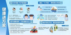 健康知识进万家宣传海报