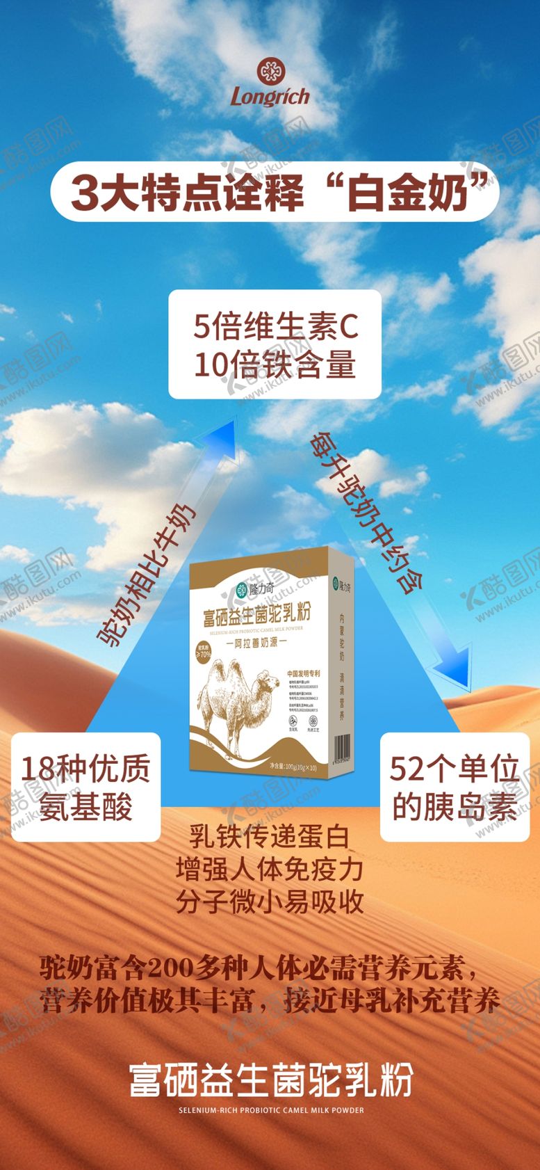 编号：17219702270300294197【酷图网】源文件下载-驼乳粉海报