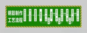 钢筋制作工艺流程