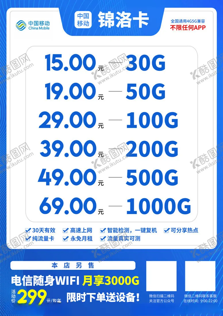 编号：67267702260759593715【酷图网】源文件下载-流量套餐价格表