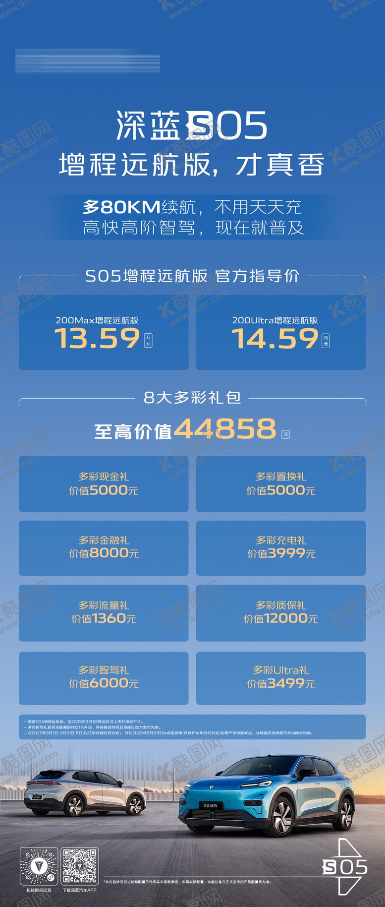 编号：29752805121313119245【酷图网】源文件下载-汽车政策长图