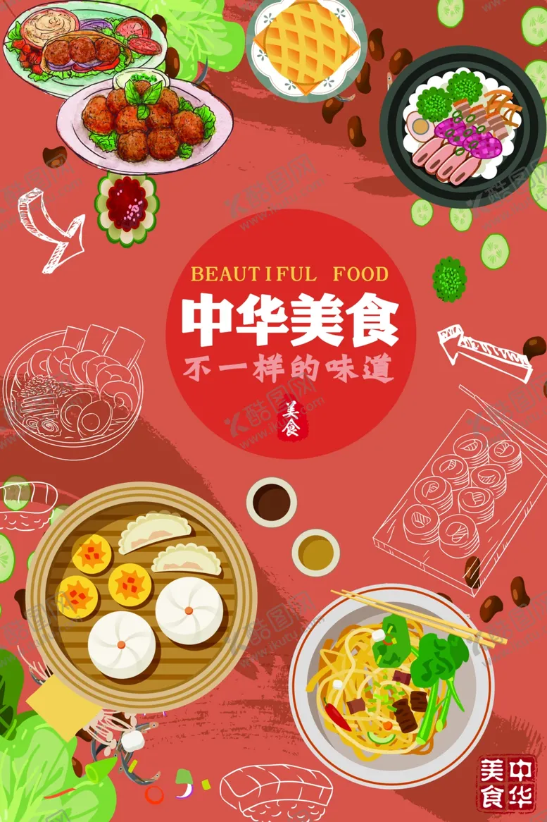 编号：16211001121906257786【酷图网】源文件下载-手绘美食海报 
