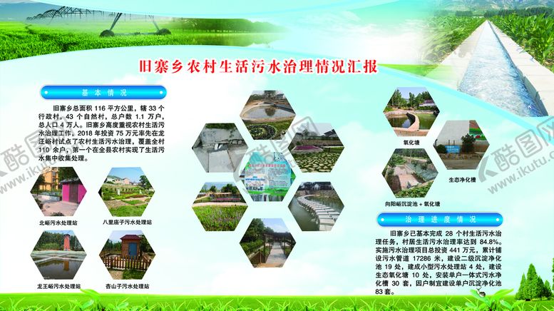 编号：89427009291813597483【酷图网】源文件下载-展板水利局