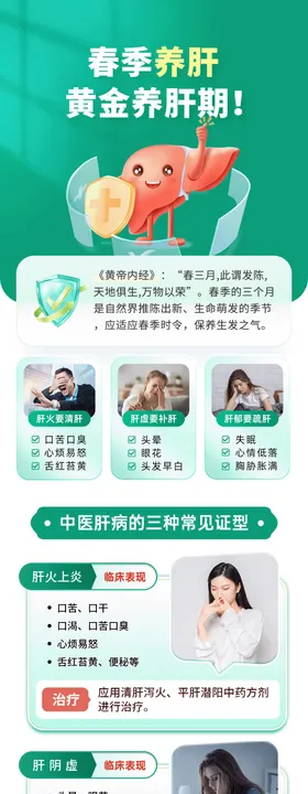 肝病宣传专题页