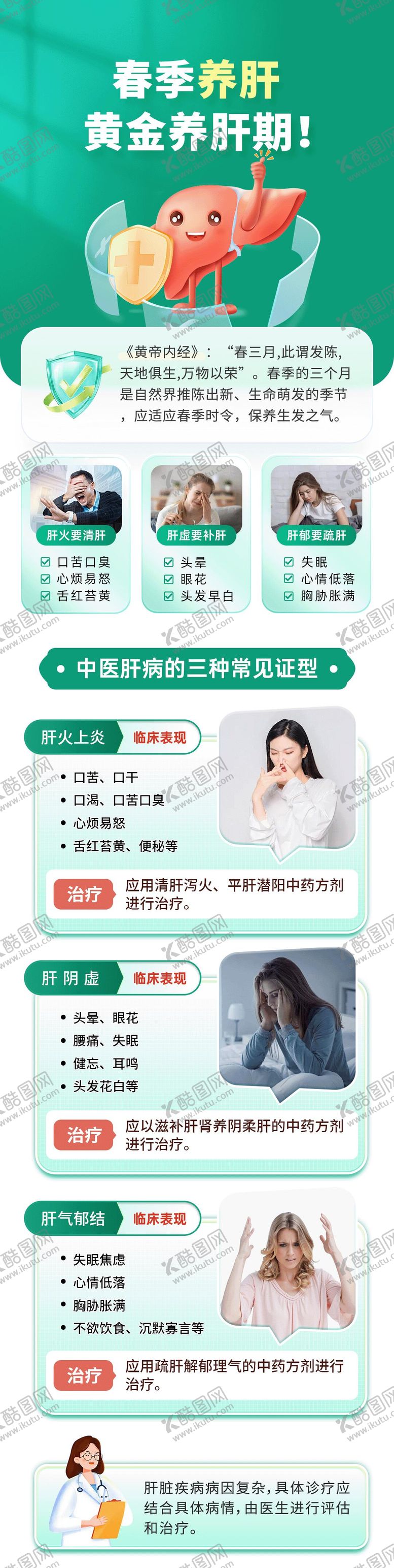 编号：23224408241010459234【酷图网】源文件下载-肝病宣传专题页