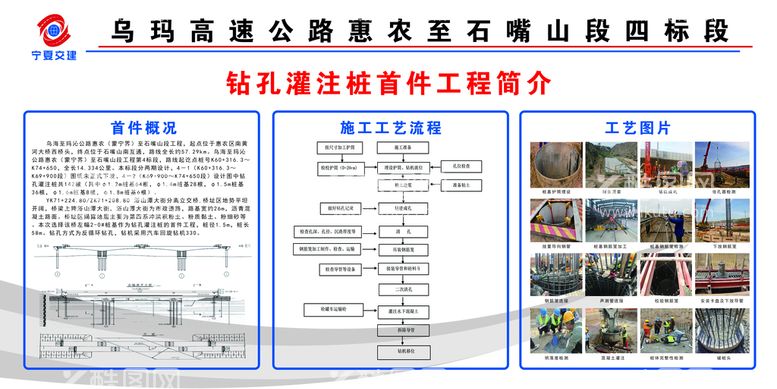 编号：17013511051629147073【酷图网】源文件下载-钻孔灌注桩