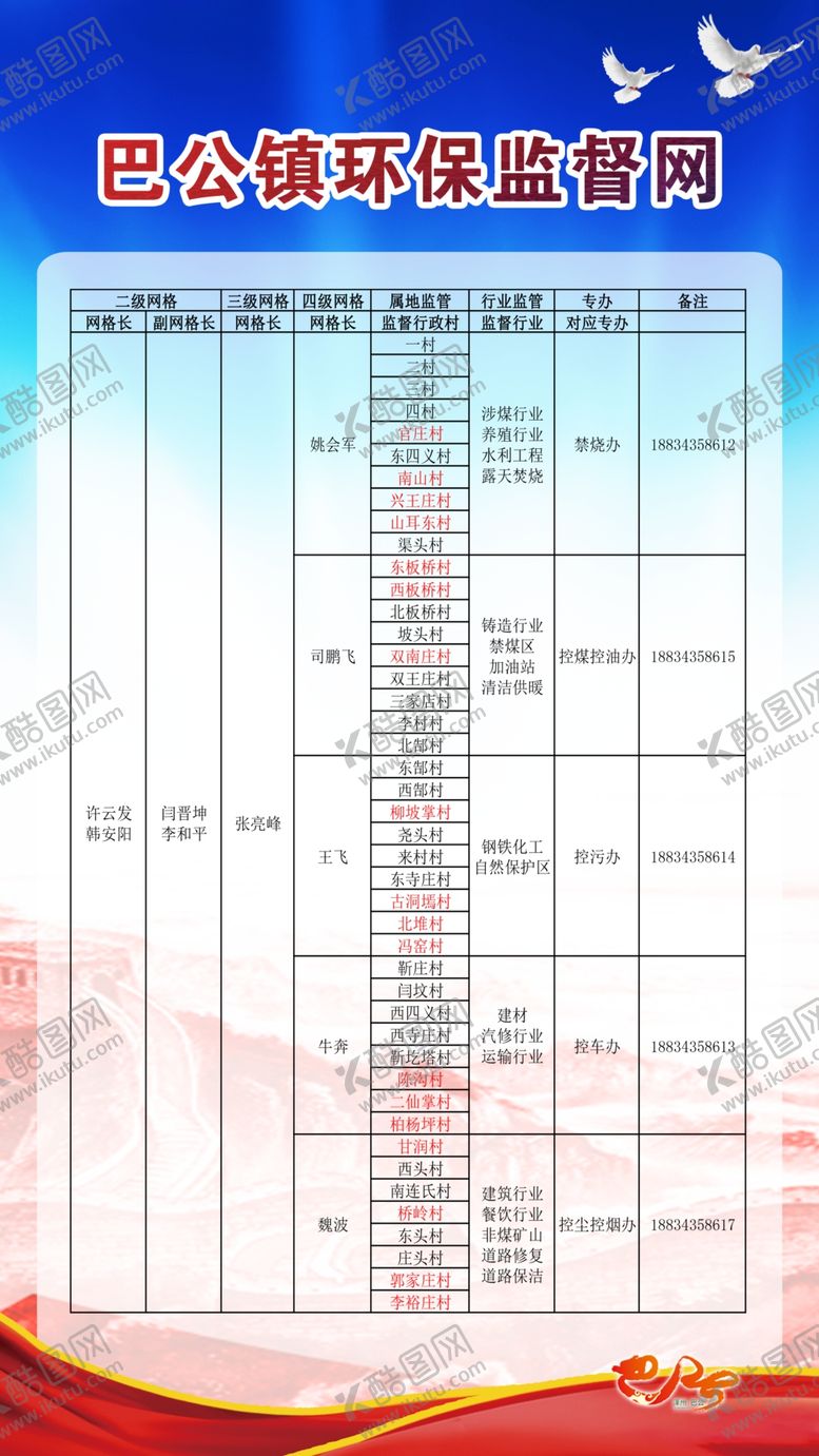 编号：62608505121753019401【酷图网】源文件下载-环保监督网