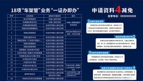 车架管业务