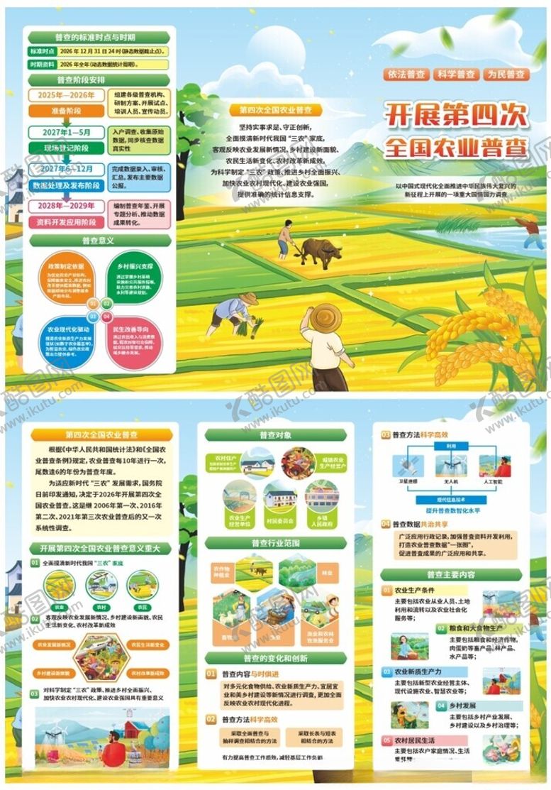 编号：55269104140058199518【酷图网】源文件下载-农业普查折页