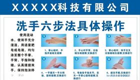 洗手六步法