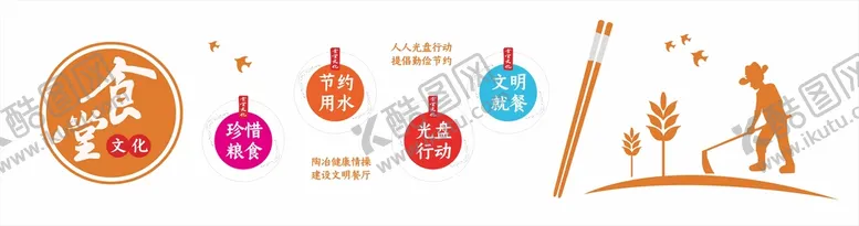 编号：50215201270235405566【酷图网】源文件下载-食堂文化墙