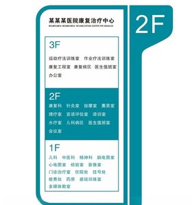 医院索引牌