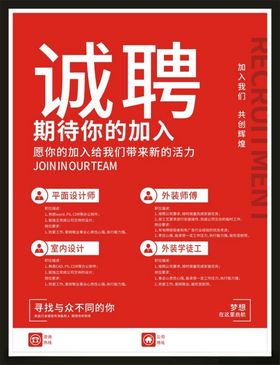 诚聘招人才美容招招精英