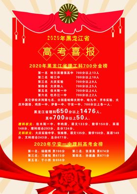 黑龙江高考喜报