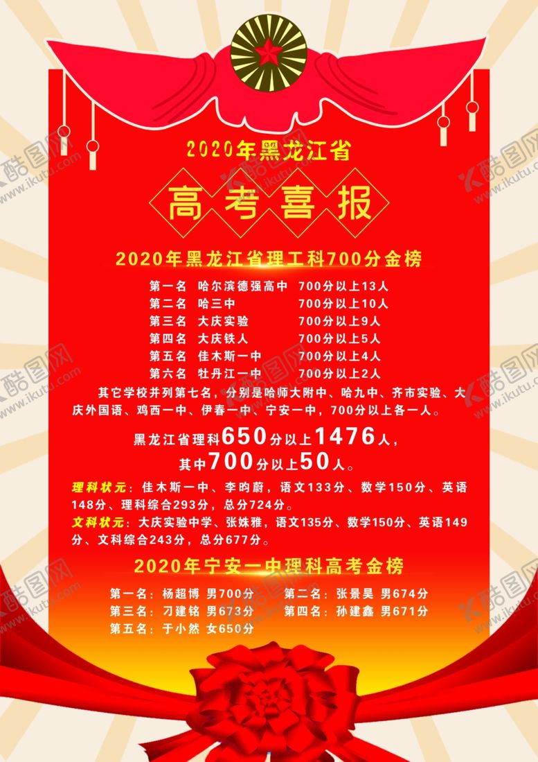 编号：84980207130710591468【酷图网】源文件下载-黑龙江高考喜报