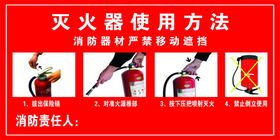 灭火器使用方法