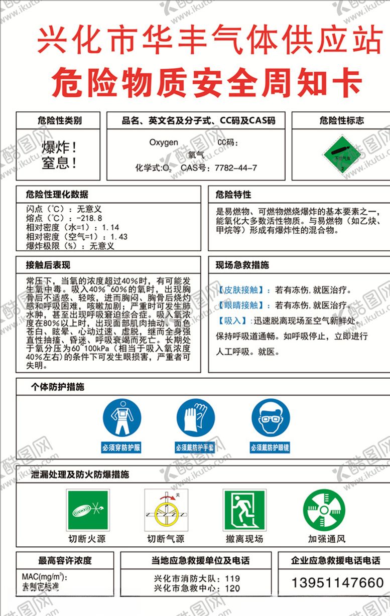 编号：48272207131200368195【酷图网】源文件下载-氧气危险物质安全周知卡