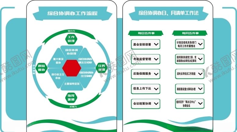 编号：15878609150156338168【酷图网】源文件下载-工作流程文化墙