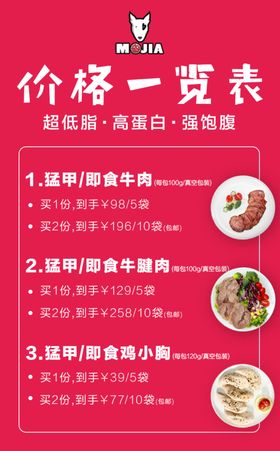 价格表