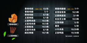 正新鸡排