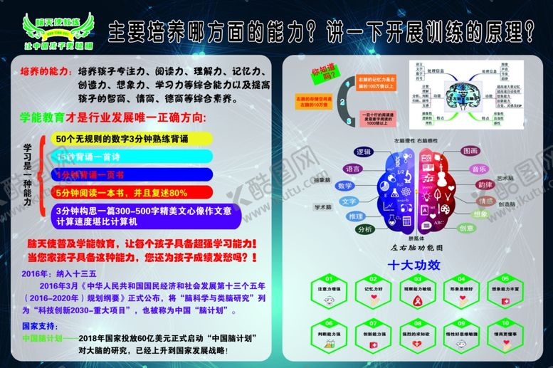 编号：55392505150034246546【酷图网】源文件下载-脑天使