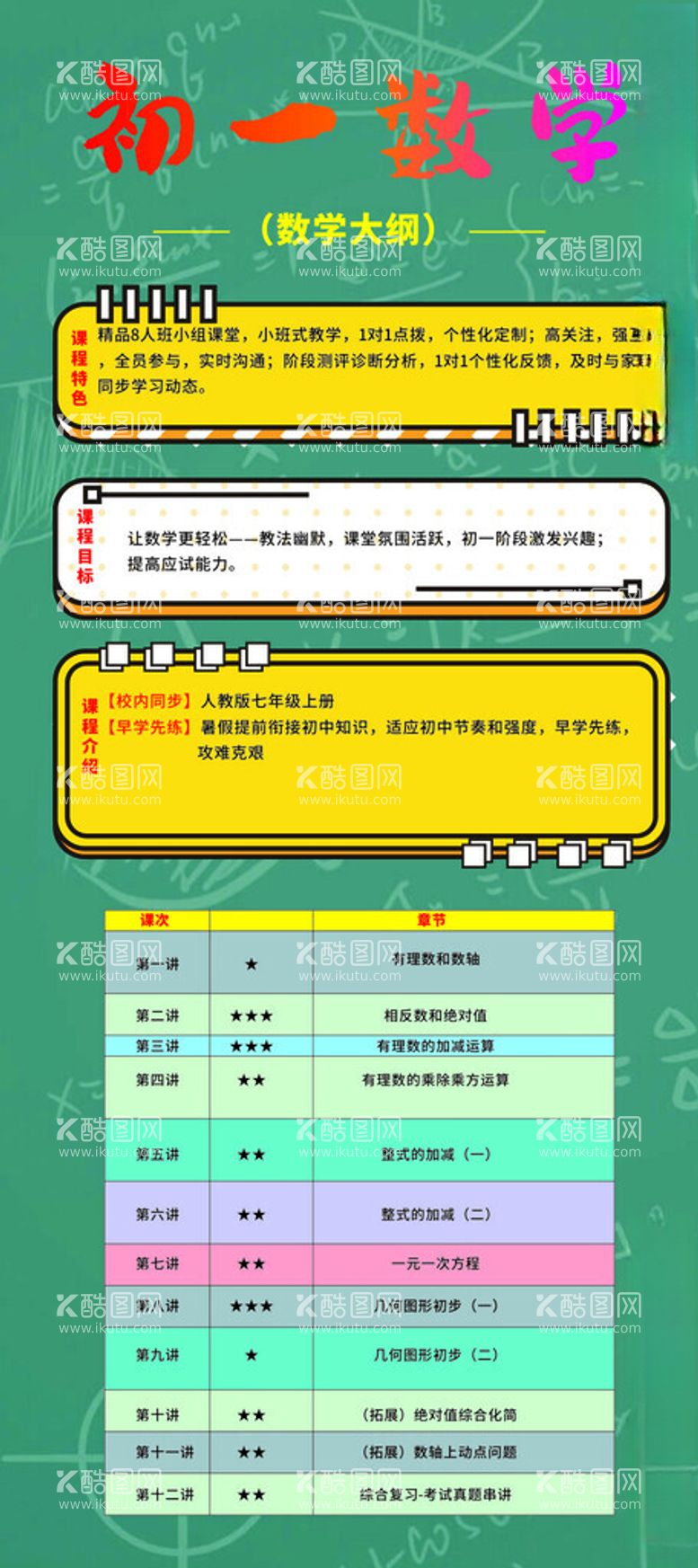 编号：35830902030950185852【酷图网】源文件下载-数学大纲