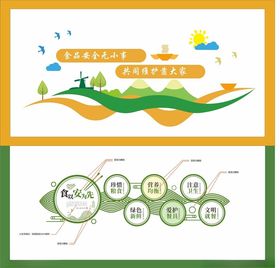 绿色环保宣传页