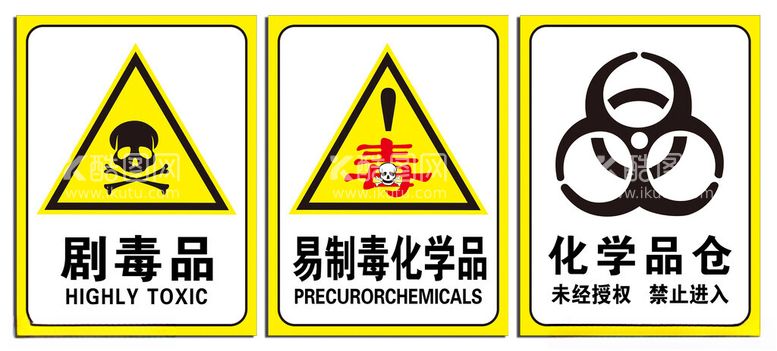 编号：96424612101736226110【酷图网】源文件下载-化学标志