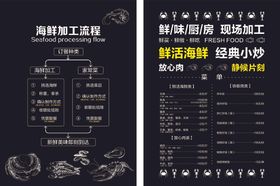 加工流程菜单