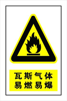 易燃易爆