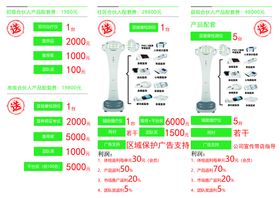 科技公司招商折页