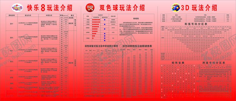 编号：22054106290037213777【酷图网】源文件下载-福彩玩法介绍