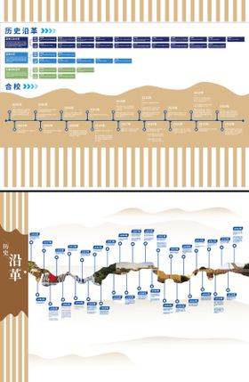 学校文化墙飞机稿