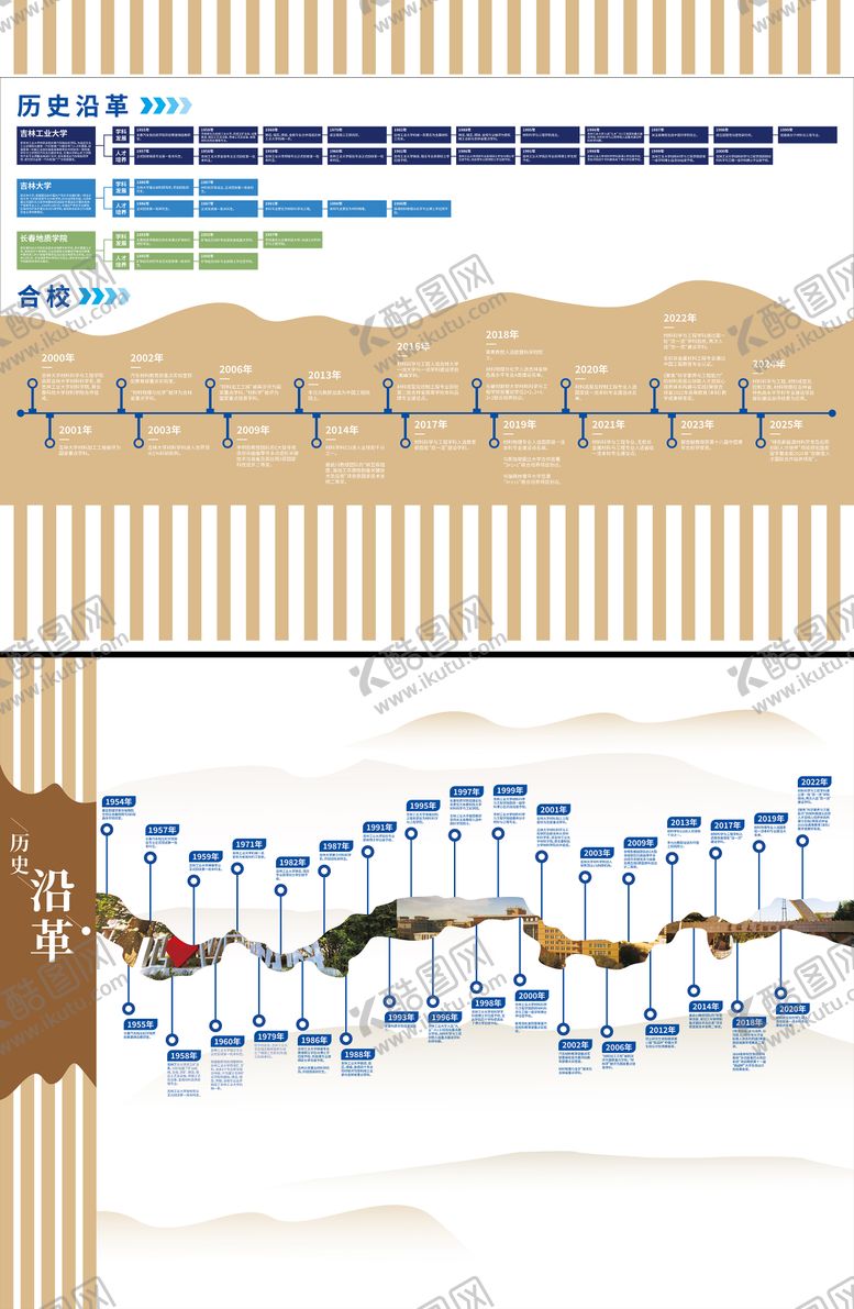 编号：55883708261518082059【酷图网】源文件下载-学校文化墙飞机稿