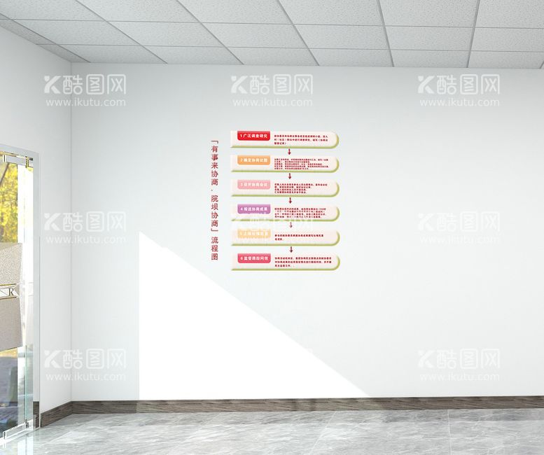 编号：25856812211333337389【酷图网】源文件下载-协商议事流程图