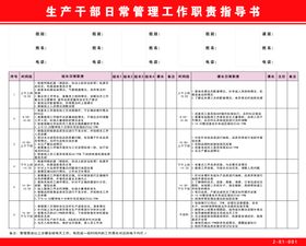 生产工作职责指导书管理车间