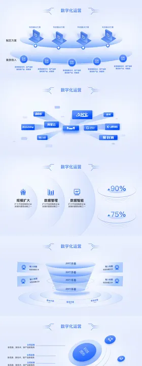 大数据可视化大屏