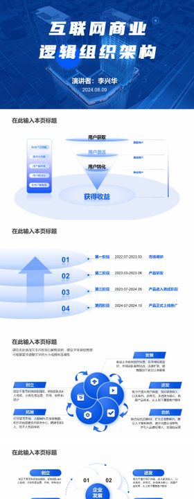 互联网商业逻辑组织架构PPT