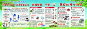 健康教育宣传栏
