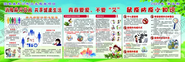 编号：62410410191718043112【酷图网】源文件下载-健康教育宣传栏