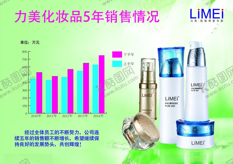 编号：42378802252224595008【酷图网】源文件下载-产品销售展板