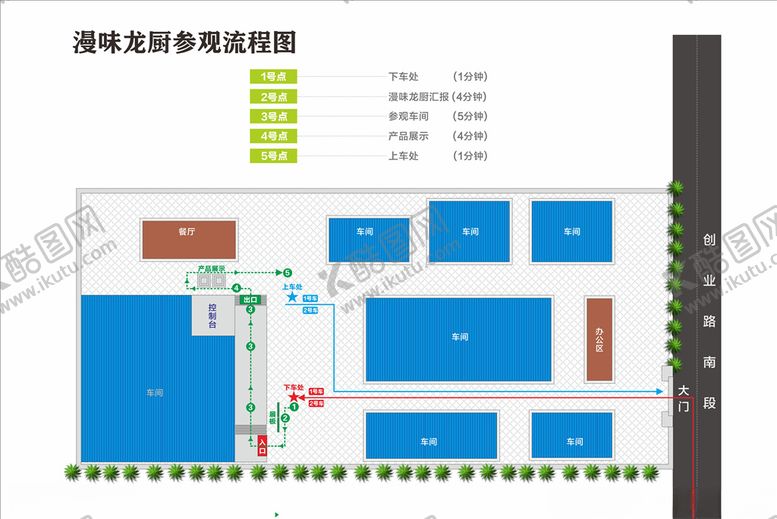 编号：65162106250204077962【酷图网】源文件下载-参观流程图