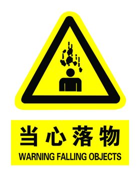 当心落物